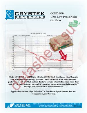 CCHD-950-50-100.000 datasheet  